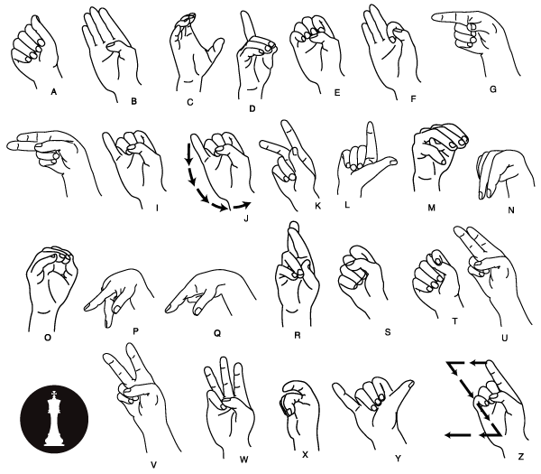Hand Gesture Free Vector