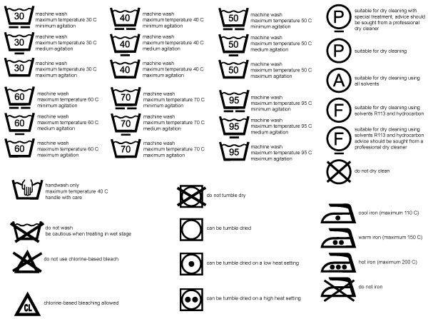 Care Symbols Vector Download Free Vector Art Free Vectors