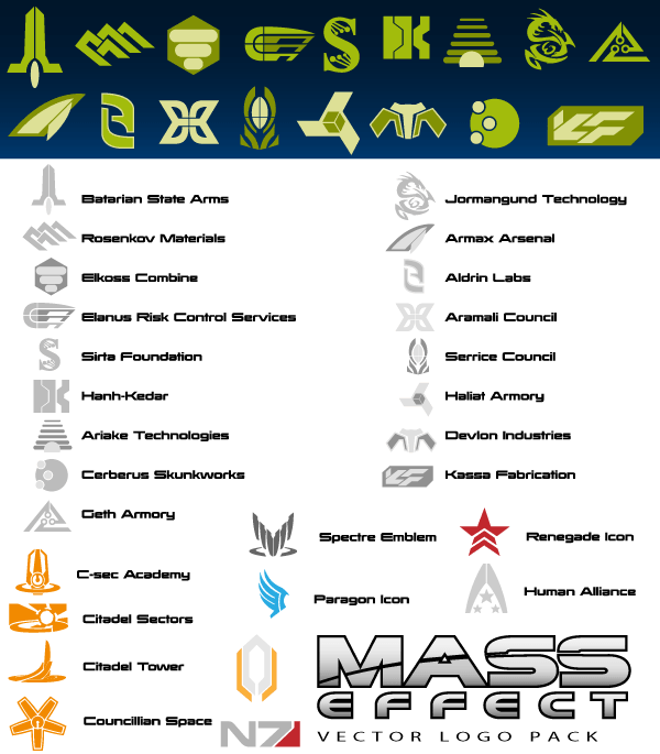 Mass Effect Logo Vector Illustrator Pack